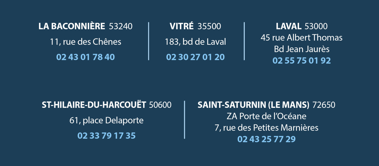 Nos agences de voyage