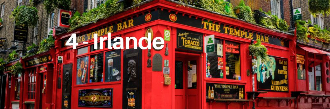 L'Irlande arrive en quatri&egrave;me position des pays que les fran&ccedil;ais souhaitent visiter dans le cadre d'un voyage organis&eacute;