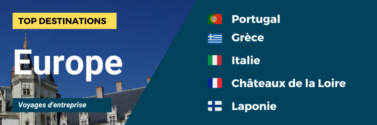 Nos id&eacute;es de destinations en Europe