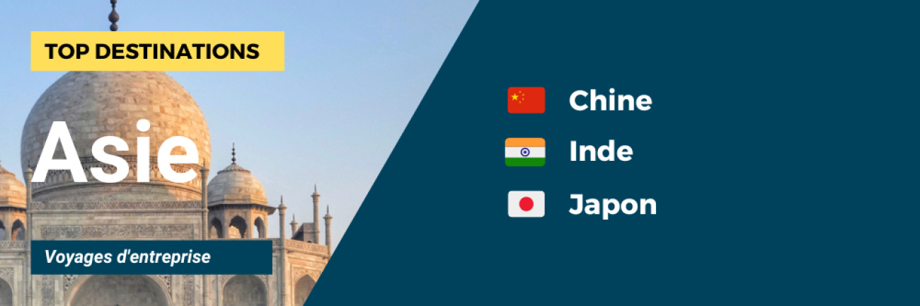 Nos id&eacute;es de destinations en Asie
